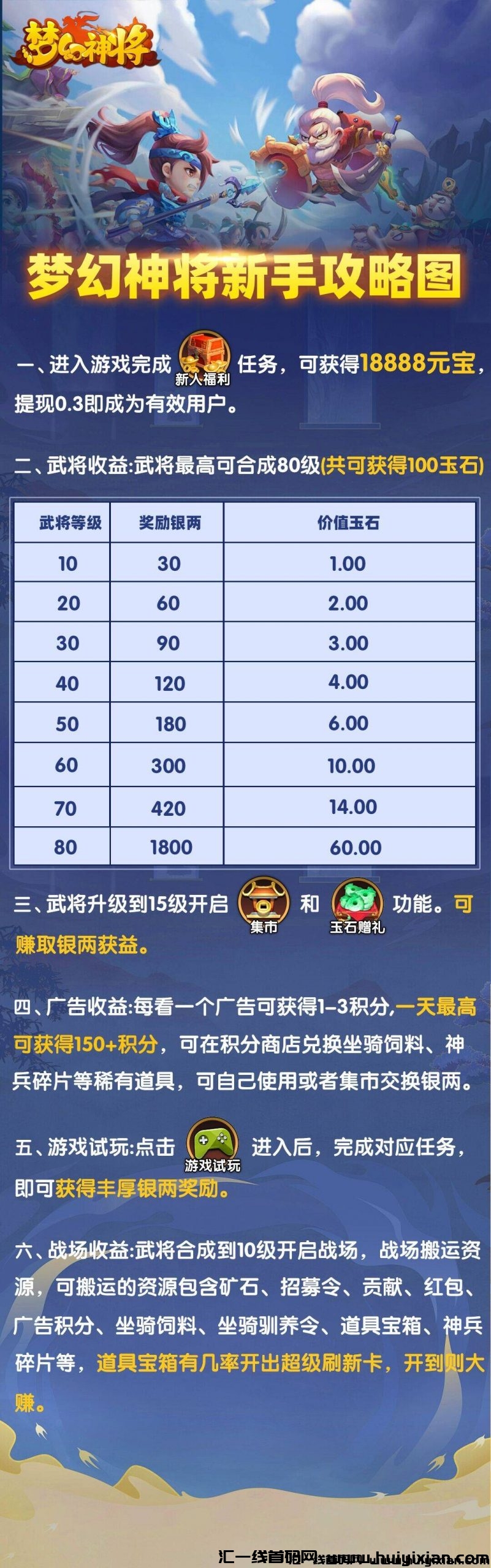 梦幻神将即将开启限/量内测，内测码合规社群内首要时间发放-汇一线首码网