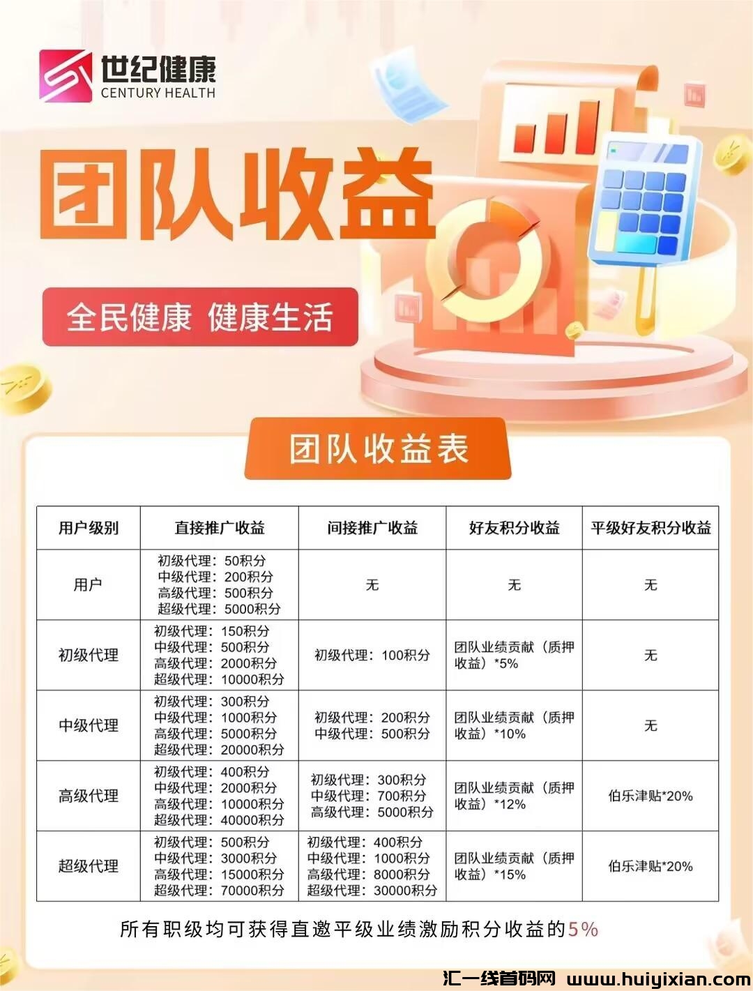 135007e70820240309104134