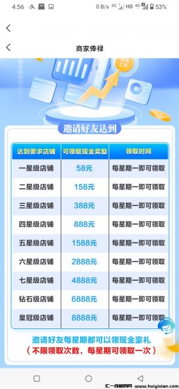 首码HiUnus，零元开店，无货源垫付模式，利润10%-20%不等-汇一线首码网