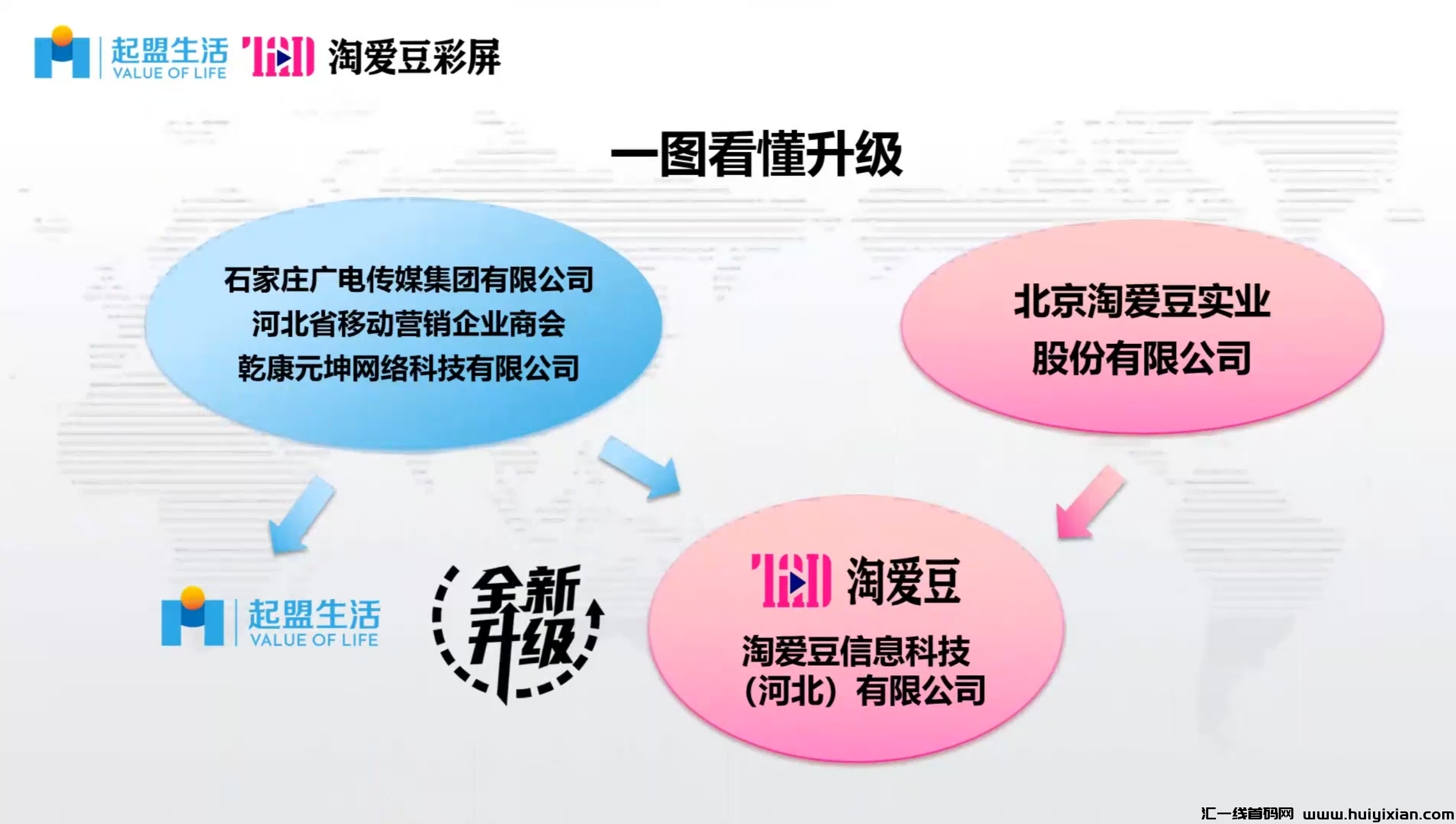 淘爱豆生活与大家一起共同迎接缤纷的未来！-汇一线首码网
