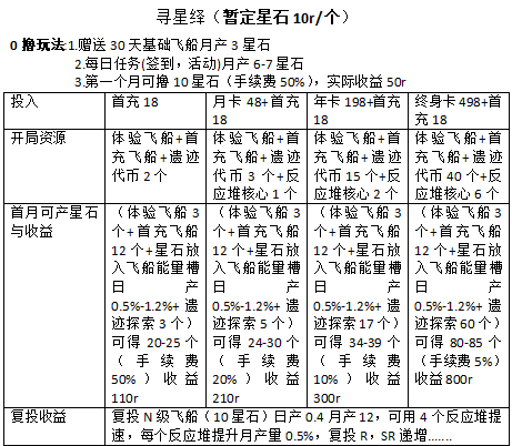 54a2e62f6a20240324203903