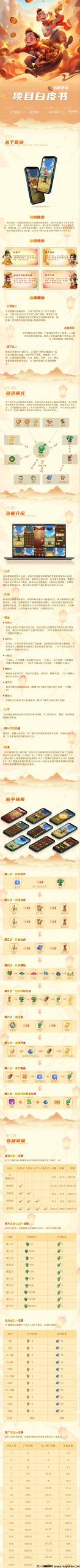 【我的西游】首码预热**挂载涟游+淘金城镇模式-汇一线首码网