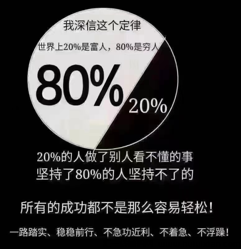 每个成功能者在淘爱豆生活勇于开始，才能找到成功的路！-汇一线首码网