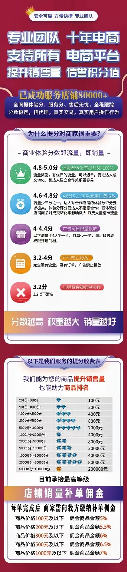 061086f01d20240424144512