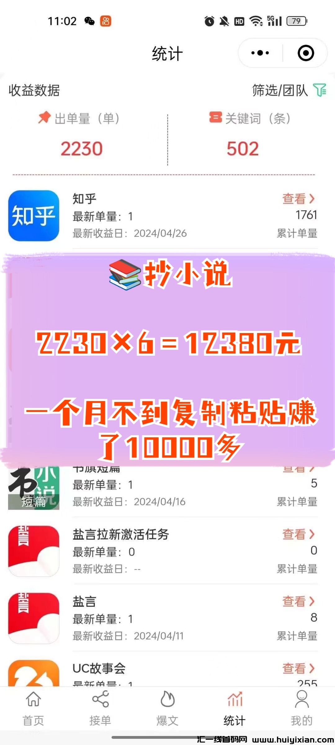 30天过万秘诀：小说内容复智粘贴合规收益来源法-汇一线首码网