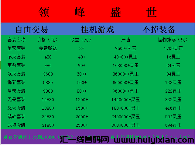 图片[2]-领峰盛世，传奇打金，零撸优选，轻松合规收益来源！-汇一线首码网