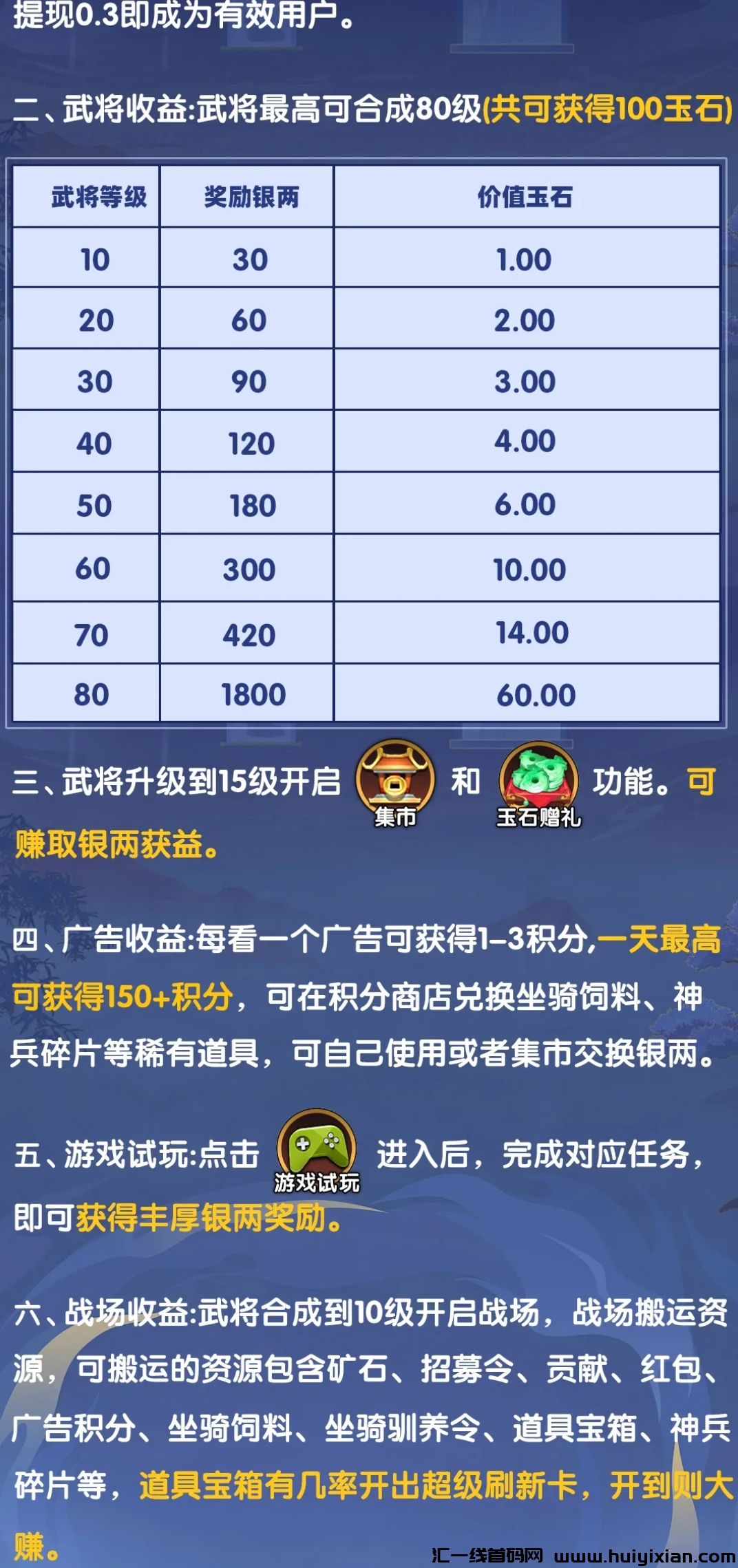 7ea7610ed320240401201257