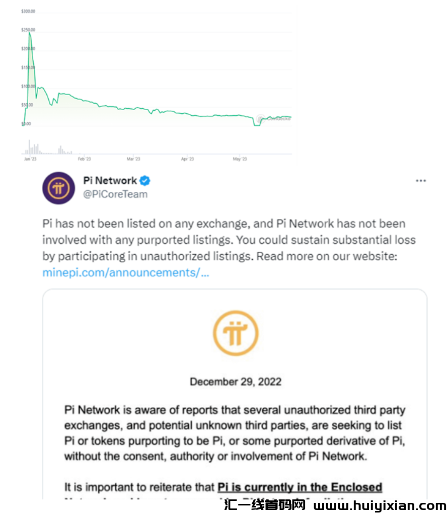 图片[2]-备受争议的区块链资产：Pib2024年会不会上线呢？PIb诈騙套路揭秘！-汇一线首码网