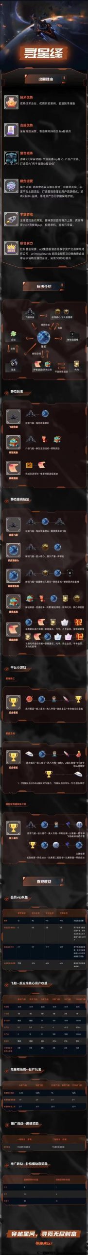 《寻星绎》即将各平台火爆上线，首码对接，扶持到位-汇一线首码网