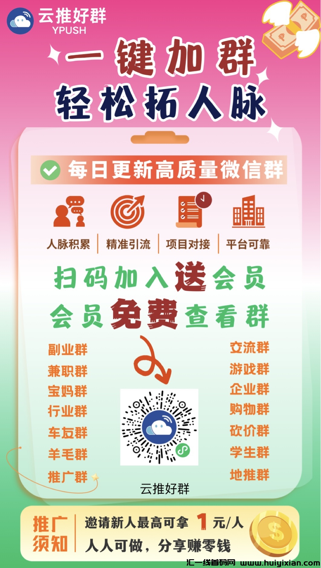 加群找群平台，推广拉新1元/人，50%分佣。群码发布后急速进人，获客引流效果满分！-汇一线首码网