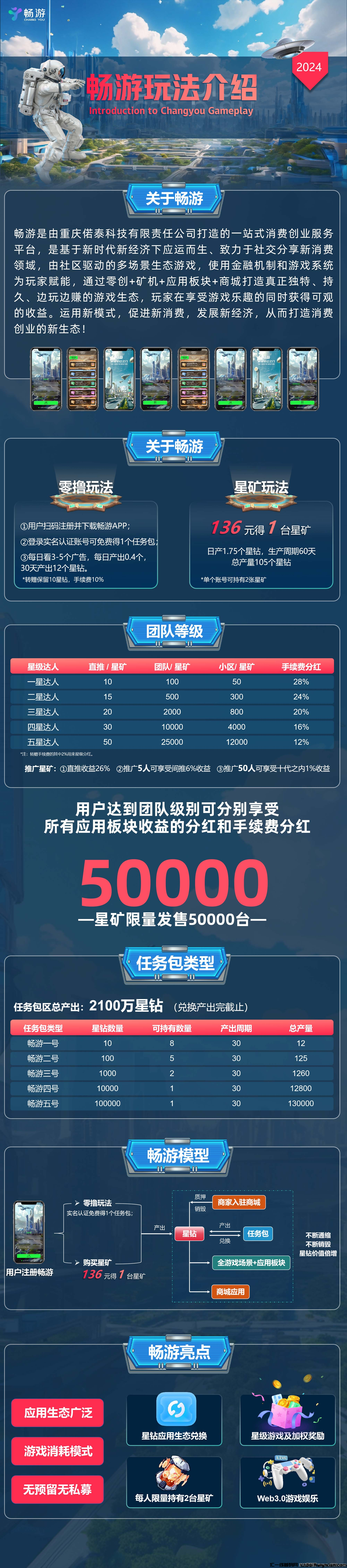 69f034cc0020240512224219