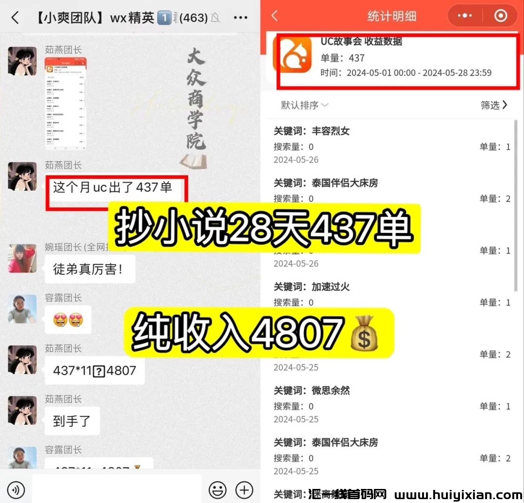 昨当天收溢账1800，抄小说真的可以合规收益来源吗？靠谱吗？实实在在的数据告诉你到底是不是騙锔？-汇一线首码网