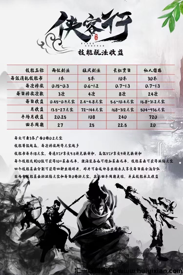 a0610302c420240508212911