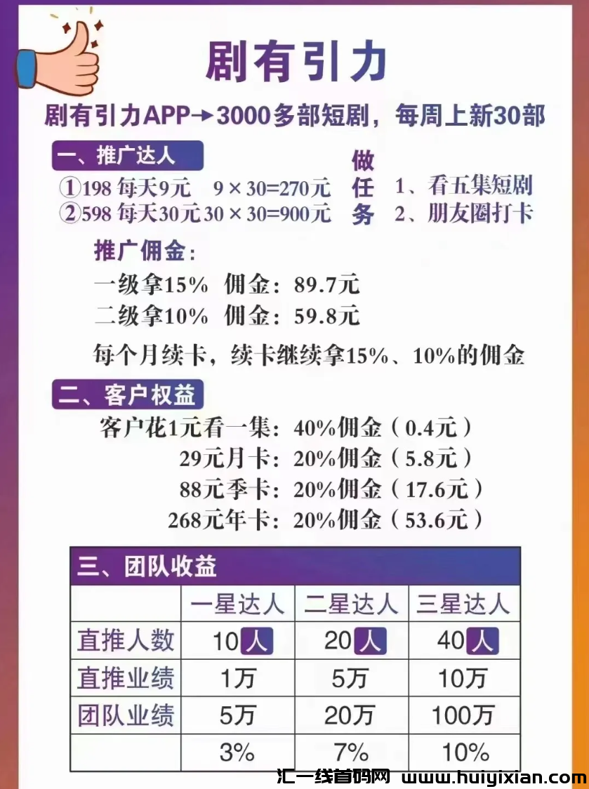 图片[3]-**整理：11大姿金盘騙锔曝光，警惕跑路风险！-汇一线首码网