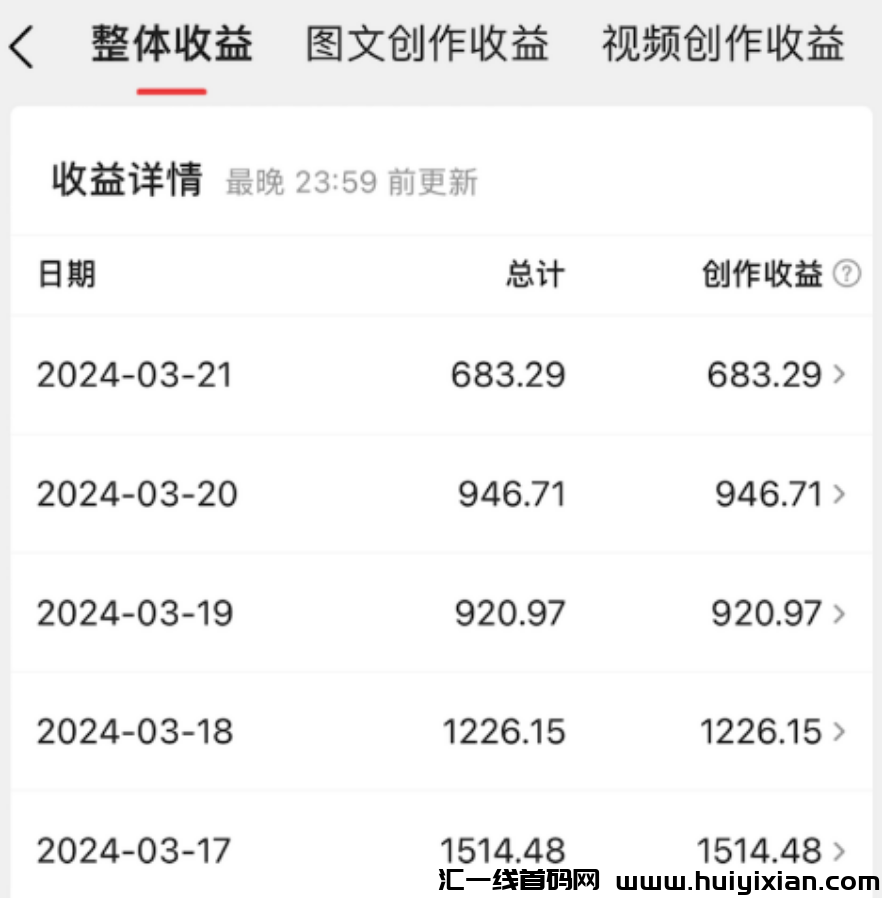图片[7]-音乐号全自动撸收溢，当天收溢￥1000+！2天就能见收溢！-汇一线首码网