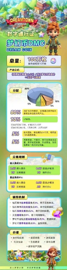 图片[2]-梦想小镇、淘爱豆、剧有引力、多米尤选、佛萨奇、十二生肖等项目**消息！-汇一线首码网