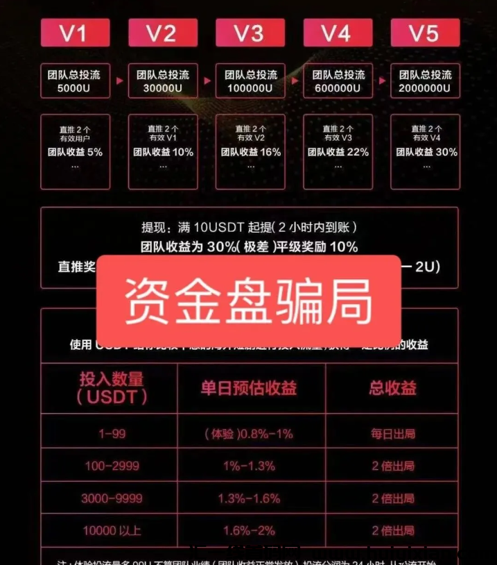 图片[11]-5月12号,星期日：**崩盘跑路和即将出事的平/台！-汇一线首码网