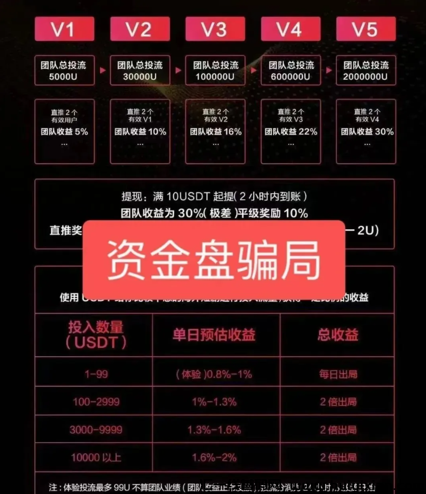 图片[7]-剧有引力短剧崩盘、趣看崩盘，下个崩盘的是谁？-汇一线首码网