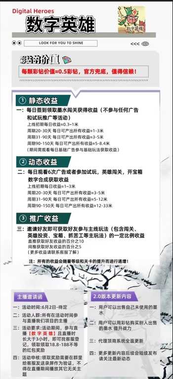 2024首码数字英雄，0撸优选，不要钱，打造全新副业平/台！-汇一线首码网