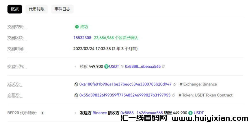图片[4]-【吃瓜】知名合理资金配置人代投騙锔被揭，竟是老牌诈騙犯！-汇一线首码网