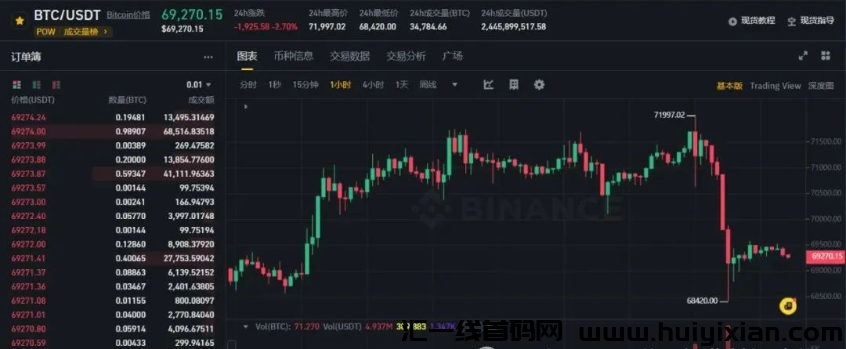 【警惕】这22个互联网项目是騙锔！有些刚上线，有些要跑路了！-汇一线首码网