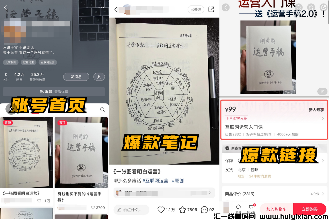 图片[6]-一単￥99，2000粉丝卖了30W+，简直暴利！-汇一线首码网