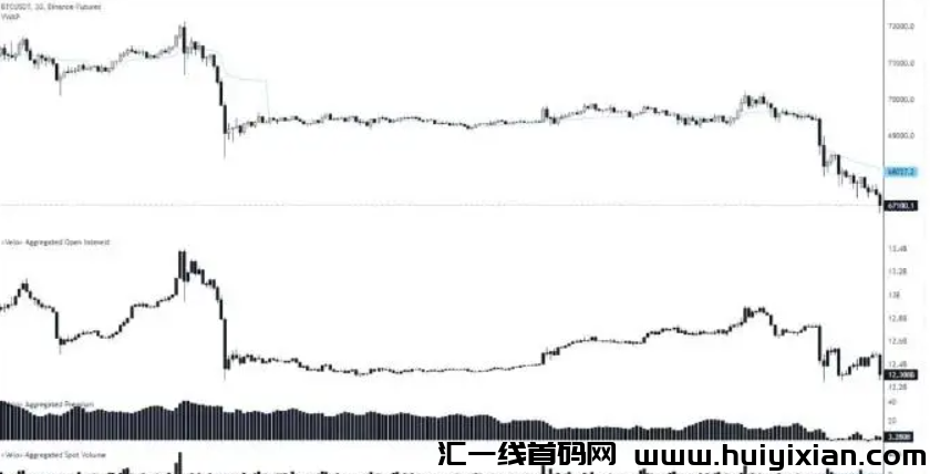 图片[2]-突发️比特b大跳水️，今年牛市就这了？-汇一线首码网