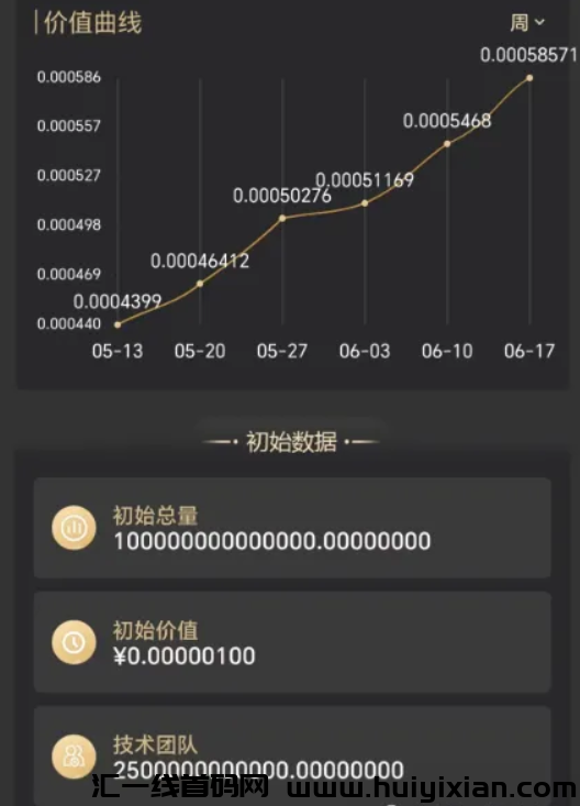 图片[3]-一个圈圈所谓的免费，可能会让你踩坑。-汇一线首码网