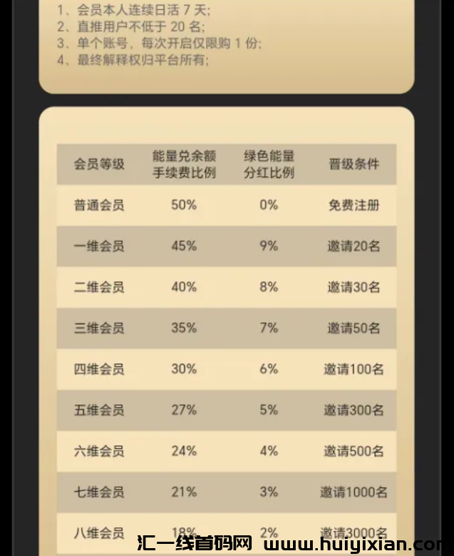 图片[4]-一个圈圈所谓的免费，可能会让你踩坑。-汇一线首码网