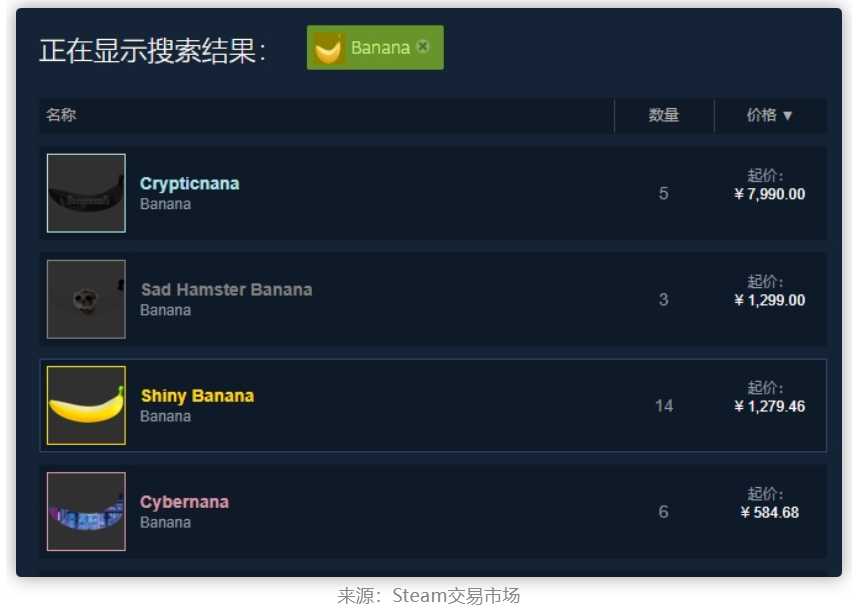 图片[7]-一个虚拟赛博香蕉炒到上万圆！又一款web3游戏爆火！-汇一线首码网