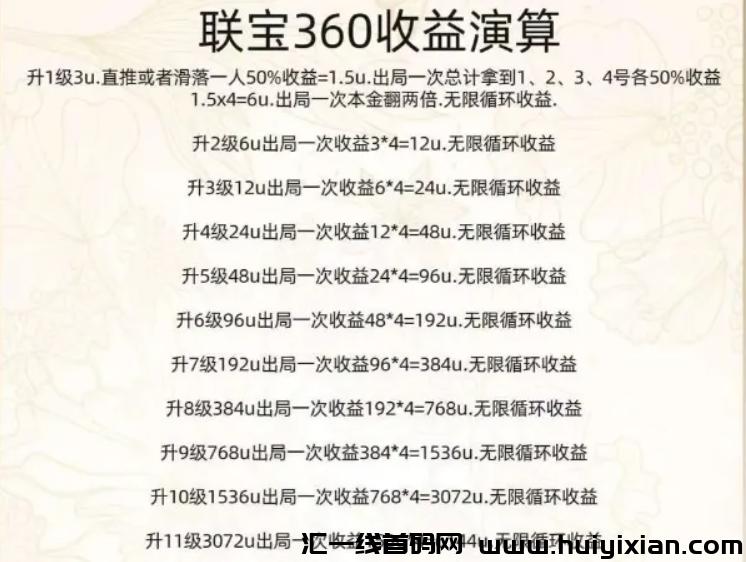 图片[4]-”联宝360”用22元就可以返利180w？谁参与谁就做**那个韭菜。-汇一线首码网