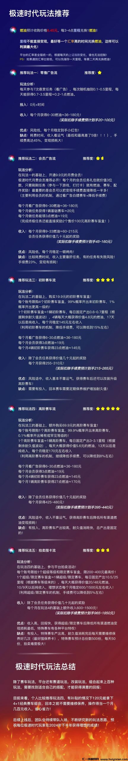 汲速时代明天首码，找我免費送月咔-汇一线首码网
