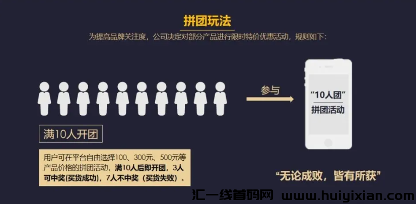 图片[2]-【注意】7月初**整理几十个崩盘跑路和即将出事的项目，有你参与的吗？-汇一线首码网