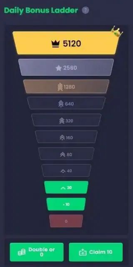 图片[8]-撸美圆收溢2.0，高奖励，10天赚钱￥2600+！-汇一线首码网