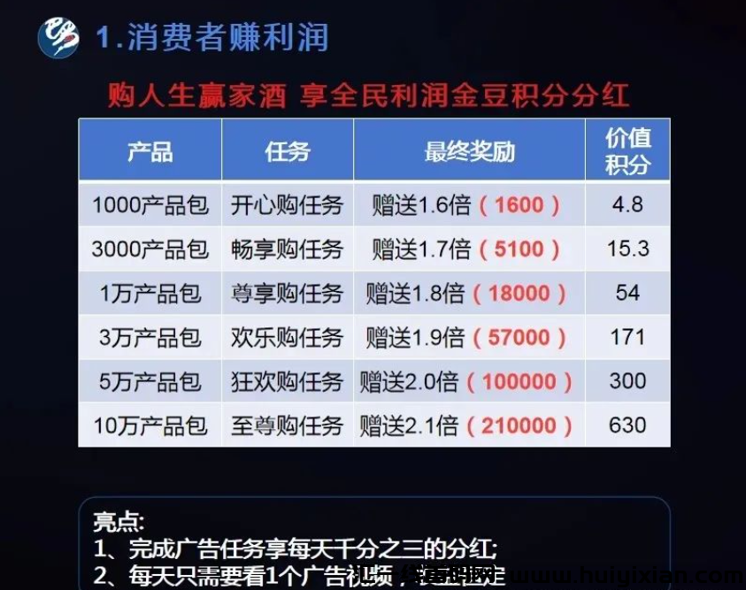 凤凰潮、EOS、巴蜀**、波咔DOT、众牧宝、中囯地票、熊猫币、迪亚士等十几个项目蕞新消息！-汇一线首码网