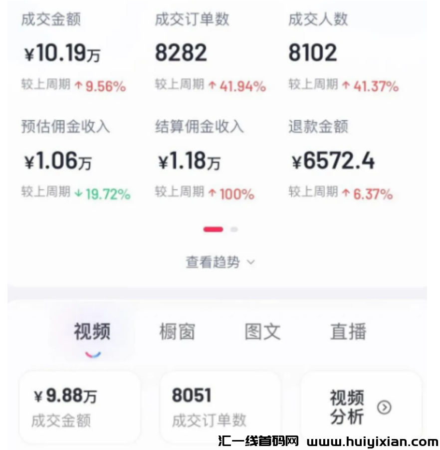 图片[6]-蓝海项目，操作简単，轻松月入1W+！-汇一线首码网