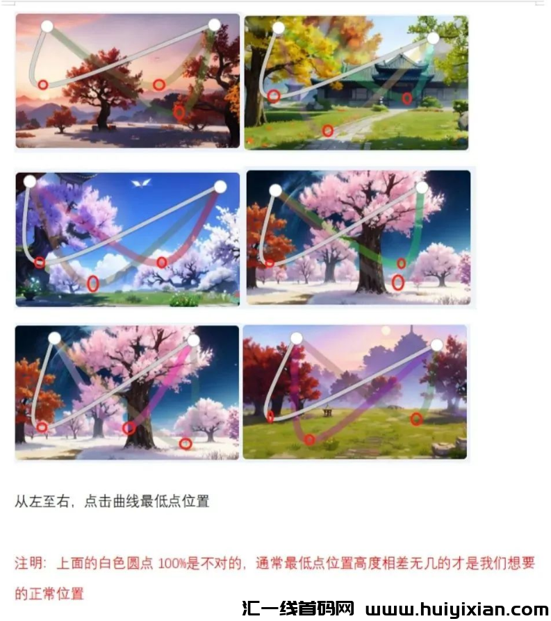 图片[4]-外界收费299的项目，每月能多赚2000+？信息差罢了！-汇一线首码网