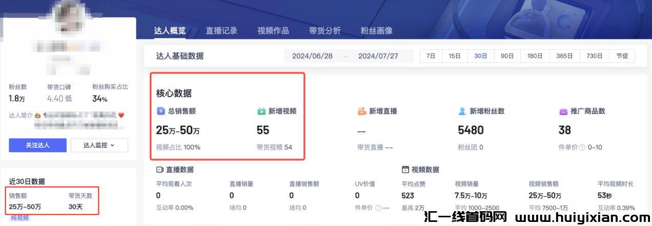 图片[3]-数字人带货，月赚30万+，带货**教程玩法！-汇一线首码网