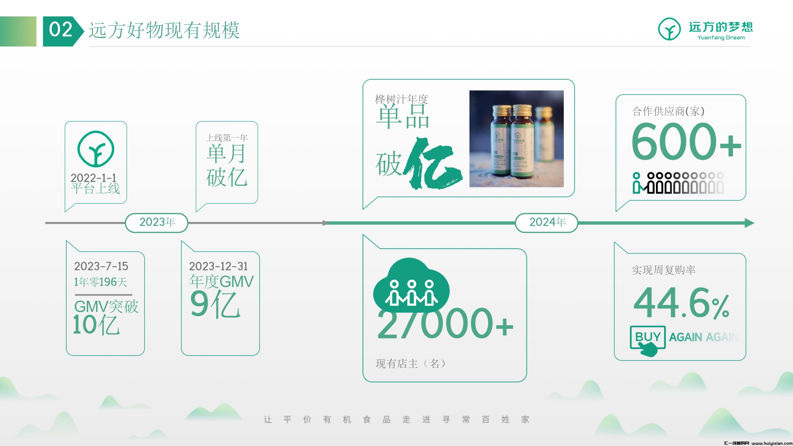 dff538257320240710115114