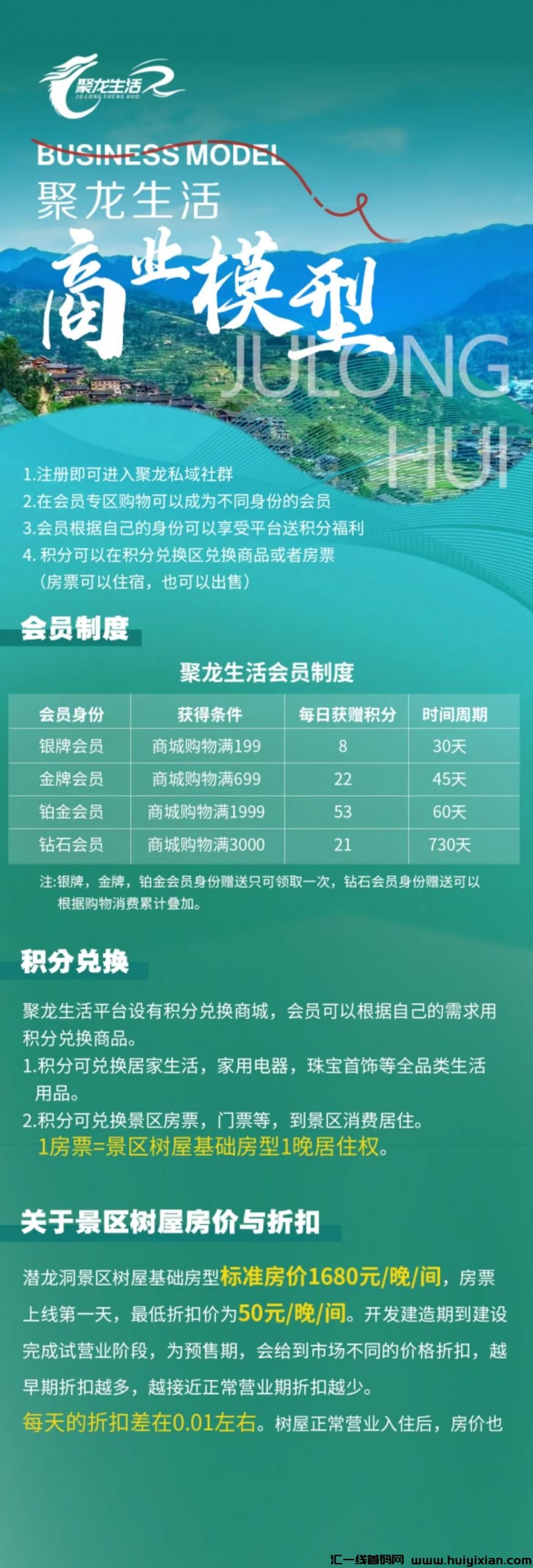 聚龙生活8号上线，首要批对接！-汇一线首码网