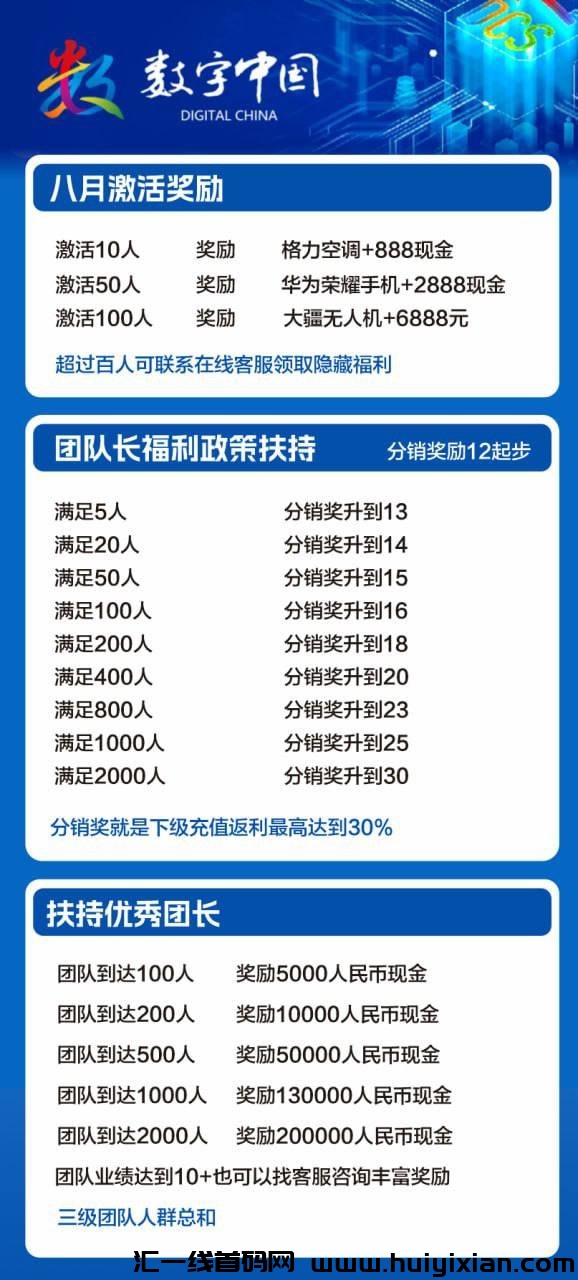 数字经济，首码预热中，签到领红包-汇一线首码网