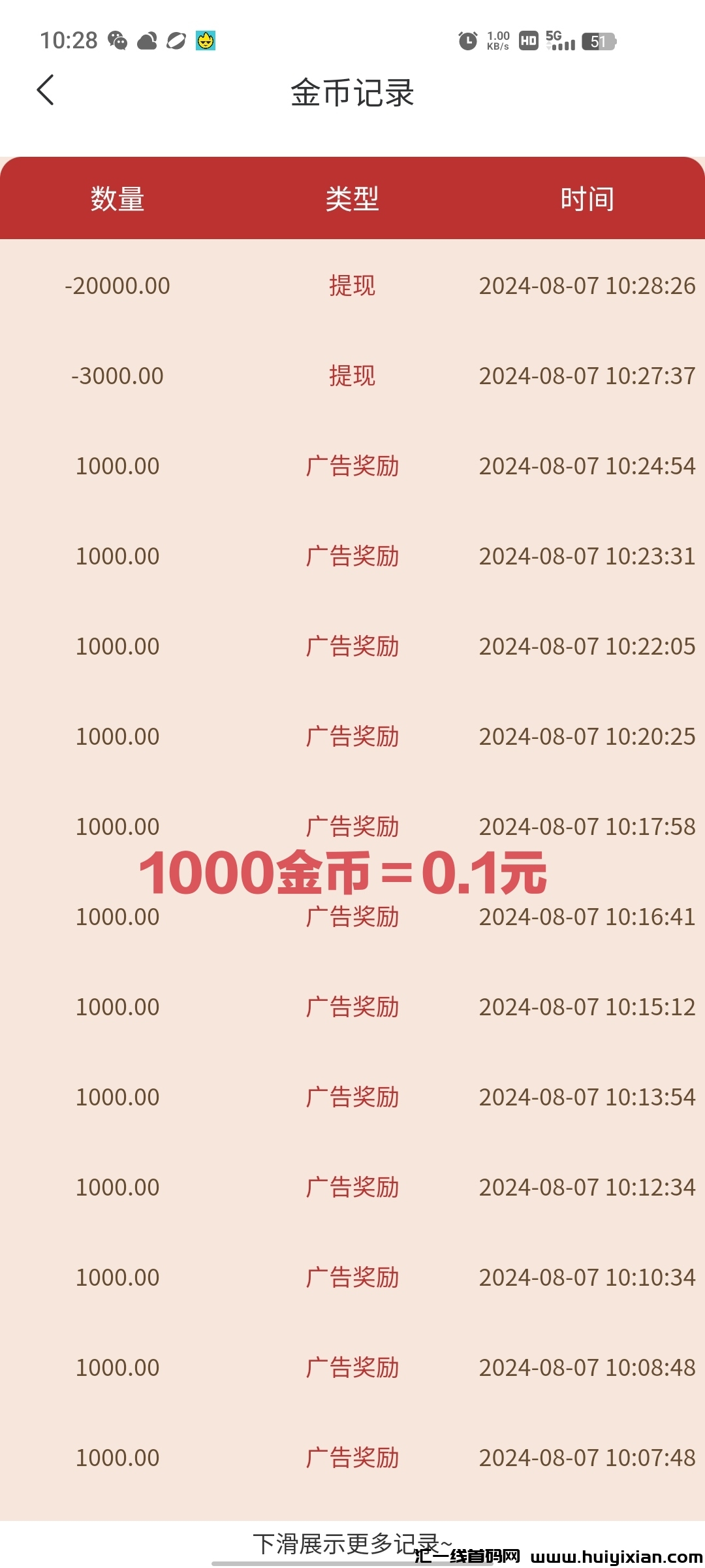 770cff161420240807110739