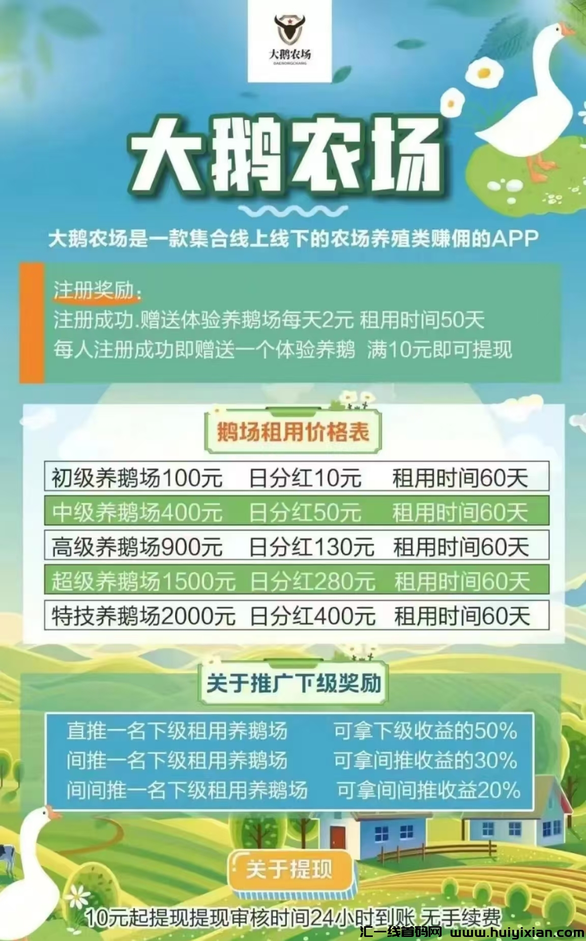 大鹅农场，暴利项目三天回本保底一个月-汇一线首码网