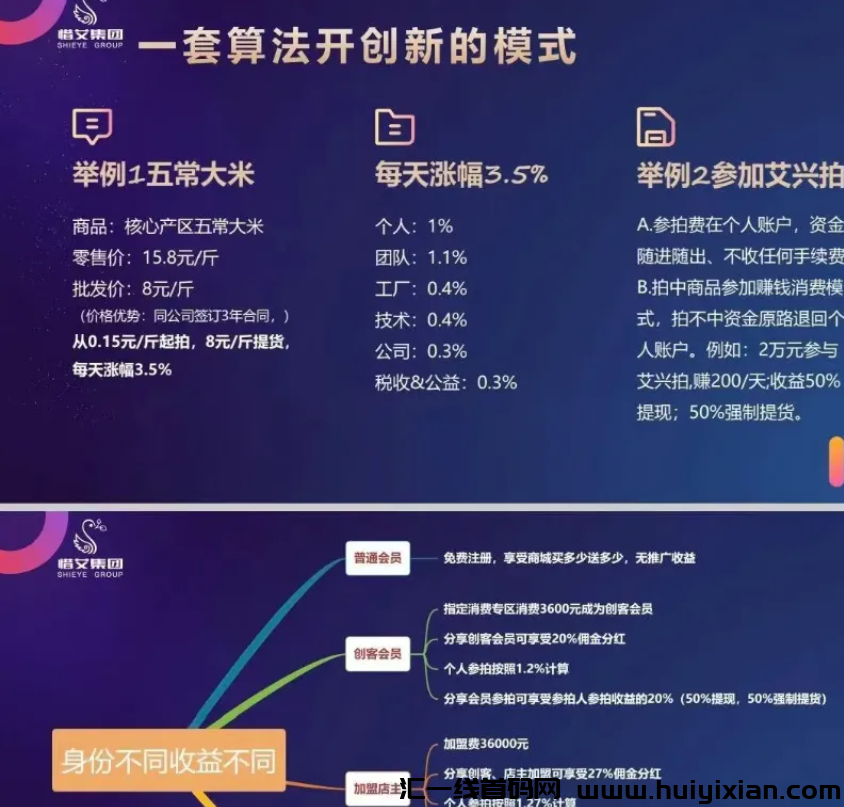 图片[5]-易趣CBB、艾兴合、永倍达、慈联、民商汇、富途moom等项目最新消息！-汇一线首码网