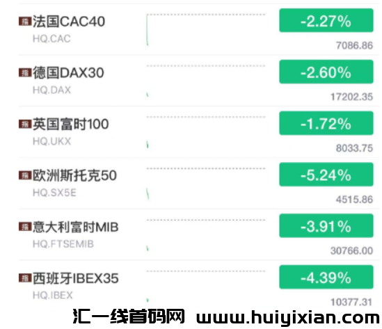 图片[7]-必圈崩了，比特b大跌，各平台20万人爆仓！史诗级大崩盘！-汇一线首码网