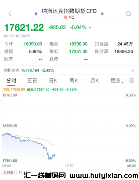 图片[8]-必圈崩了，比特b大跌，各平台20万人爆仓！史诗级大崩盘！-汇一线首码网