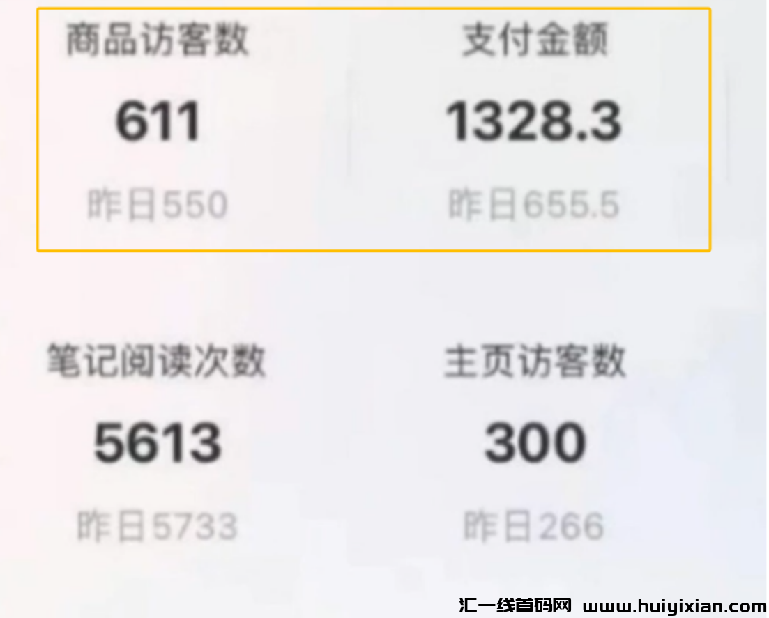 图片[5]-小红书蓝海赛道，高客単价，7天赚钱￥3000+！-汇一线首码网