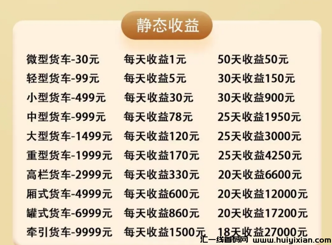 图片[6]-【当心】这些互联网项目即将要跑路了，有你参与的吗？-汇一线首码网