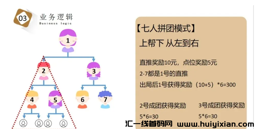 图片[4]-【注意】8月中旬**整理几十个崩盘跑路和即将要出事的项目！-汇一线首码网