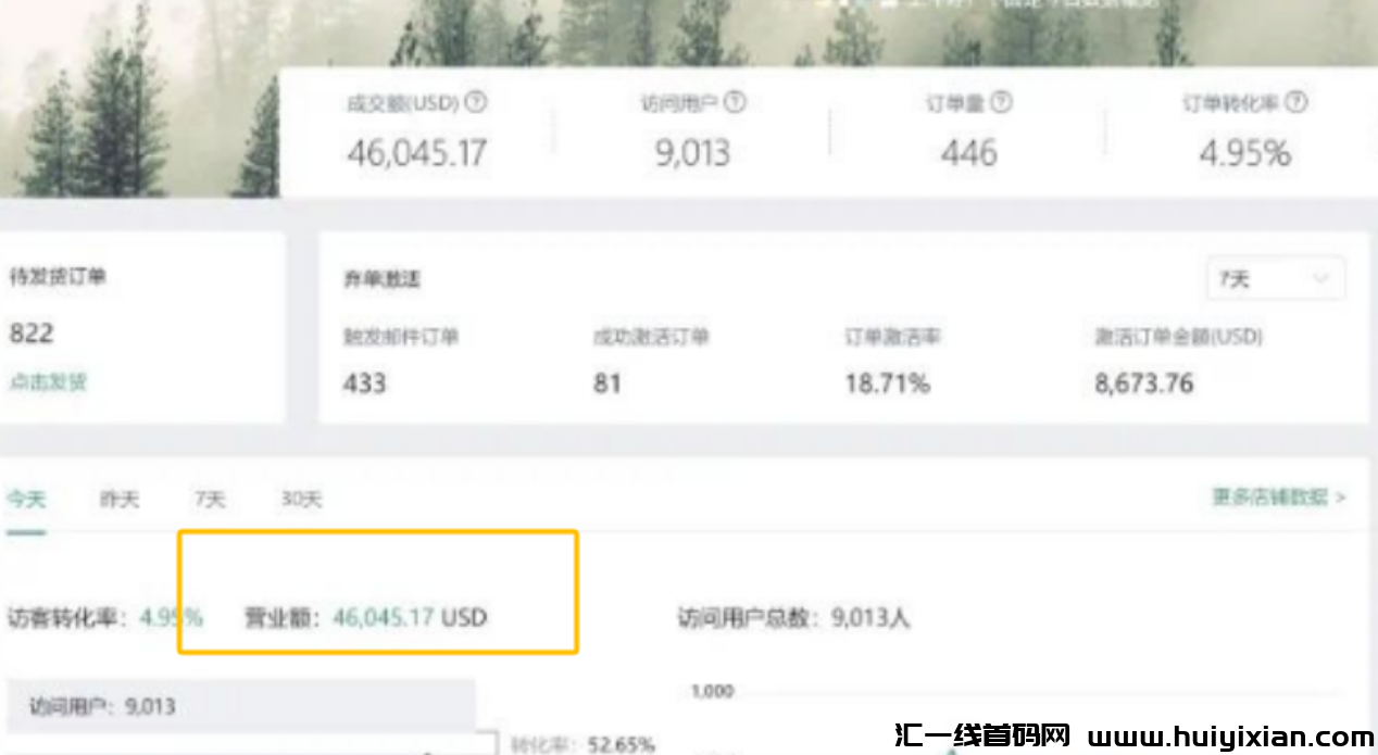 图片[7]-黑神话悟空 爆火！赚钱第二波玩法，直接搞大钱！-汇一线首码网